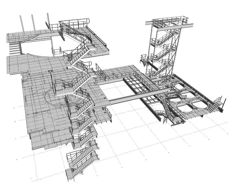 Multi-level biopharmaceutical platforms